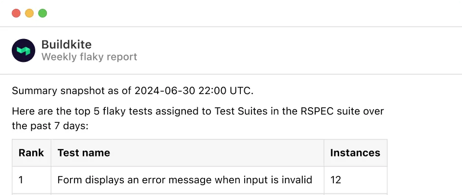 A digest email report on top 5 flaky tests