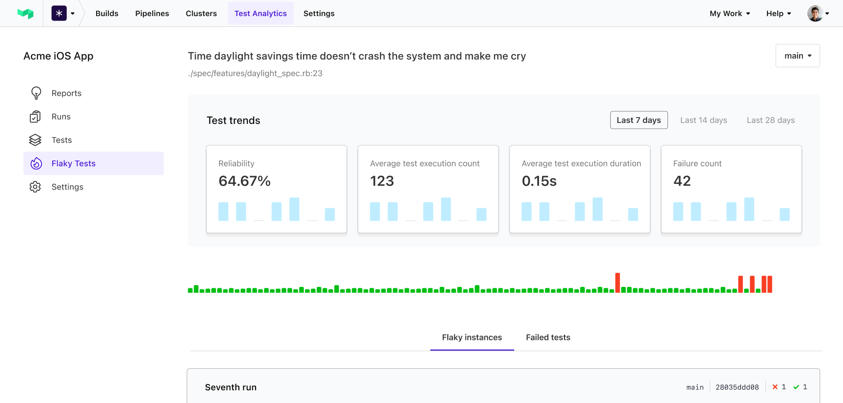 Identify and mitigate flaky tests in your test suites.